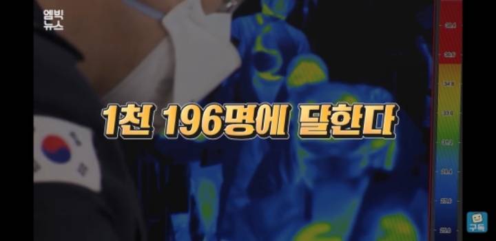 한국이 더 위험할 때 유럽여행 떠났던 그들이 돌아온다 | 인스티즈