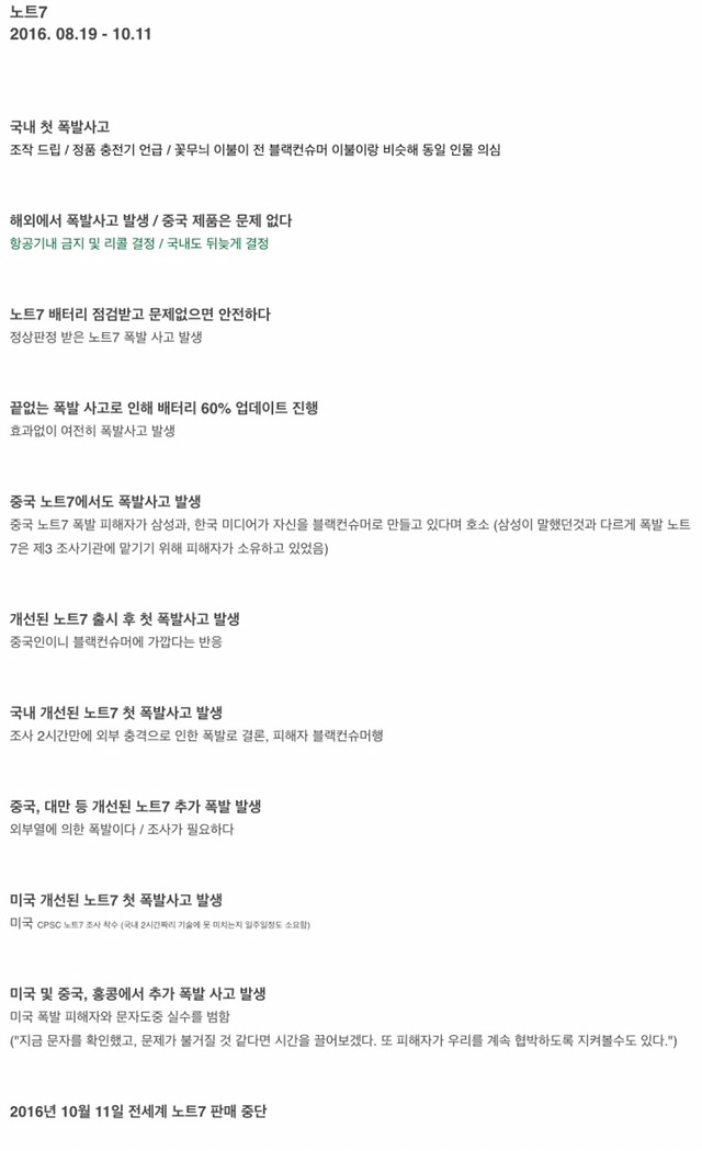 삼성 갤노트7 54일간의 역사.jpg | 인스티즈