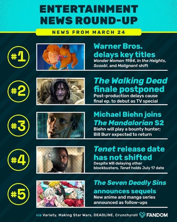 오늘의 헐리웃 뉴스 5가지 내용 | 인스티즈