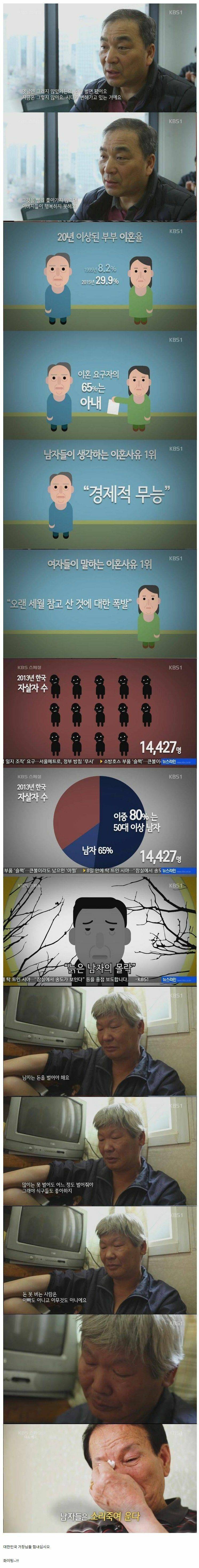 대한민국 가장들의 현실.jpg | 인스티즈