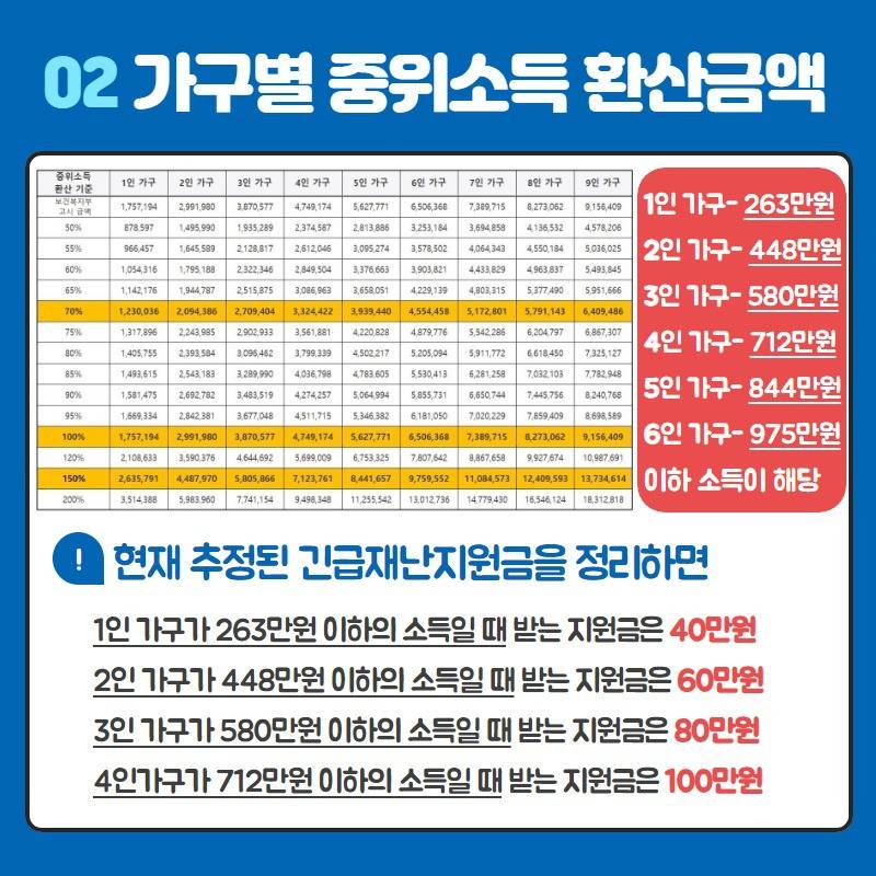 처음은 누구나 어렵죠 제가 알려드릴게요 | 인스티즈