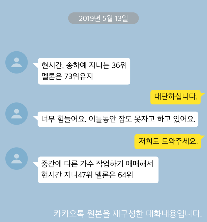 '송하예 사재기 의혹' 업자 카카오톡 확보..."해킹 계정도 돌리겠다" | 인스티즈
