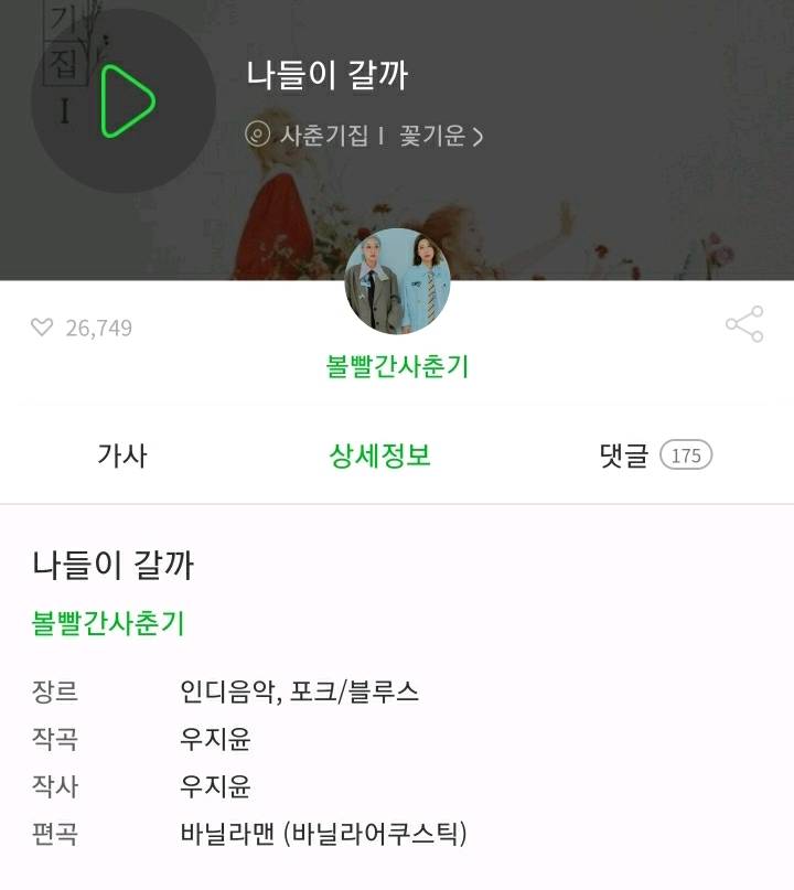 볼빨간 사춘기 우지윤이 작사, 작곡에 참여한 곡들.jpg | 인스티즈