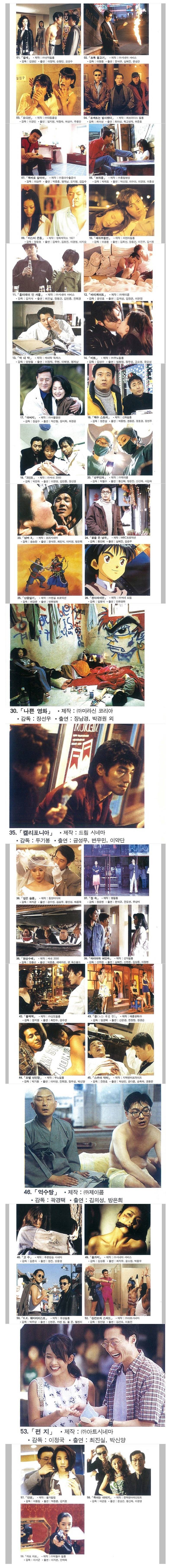 1997년 한국 영화 리스트.jpg | 인스티즈