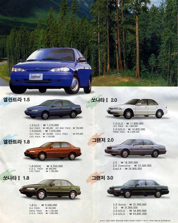 1994년 현대자동차 가격표 ㄷㄷ.jpg | 인스티즈