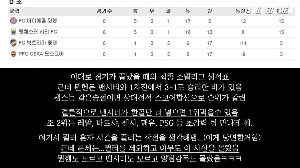 토마스 뮐러와 23명의 바보 이야기.genius | 인스티즈