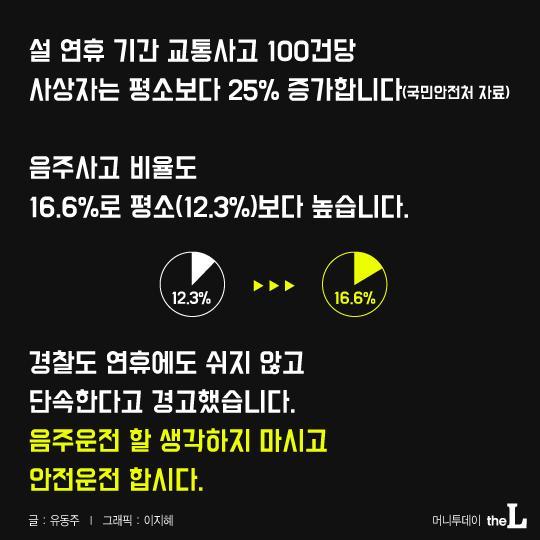  검사들의 음주운전 | 인스티즈