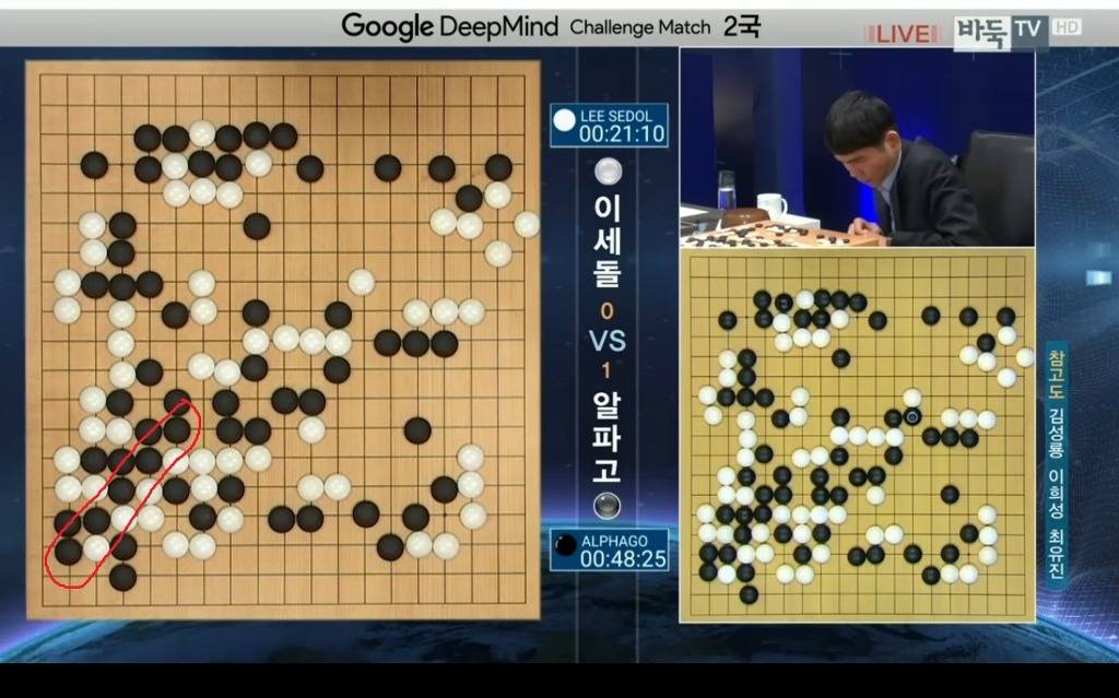 이세돌 9단 이걸 못막아서 지네요 하.. | 인스티즈