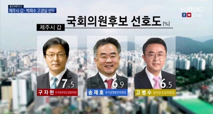 민주당의 전략공천 때문에 분열위기에 처한 제주갑 지역구 상황 | 인스티즈