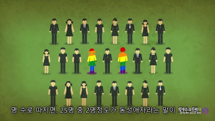 인류에게 게이가 꼭 필요할 수도 있는 이유.jpg | 인스티즈