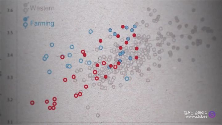다이어트에 운동은 정말 도움이 되는걸까.jpg | 인스티즈