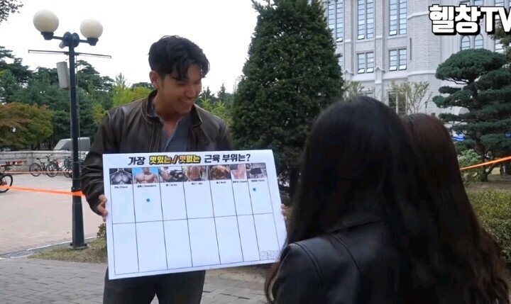 젊은 여자들이 선호하는 남자 근육 | 인스티즈