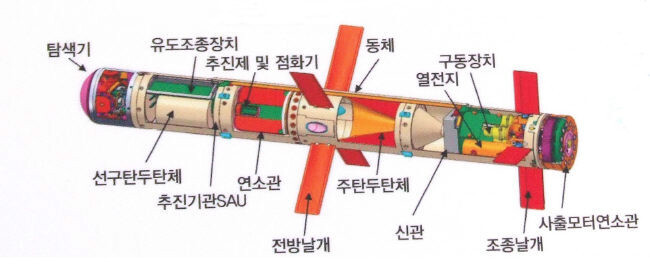 보병용 중거리 유도무기 현궁(AT-1K Raybolt).gif | 인스티즈