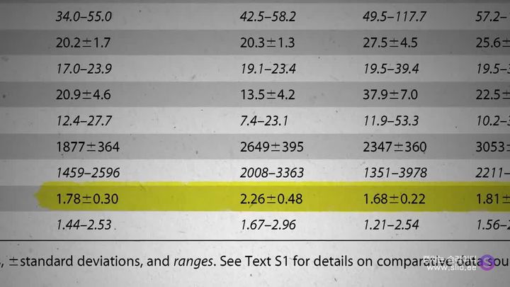 다이어트에 운동은 정말 도움이 되는걸까.jpg | 인스티즈