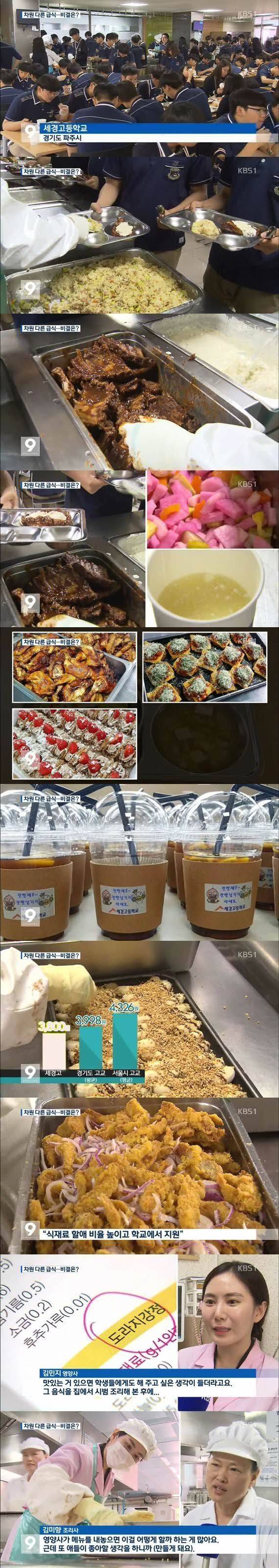 3800원짜리 급식 | 인스티즈