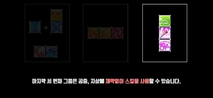 메이플스토리 정말 간단하고 쉬운 메르세데스 연계콤보 쓰는법을 알아보자! | 인스티즈