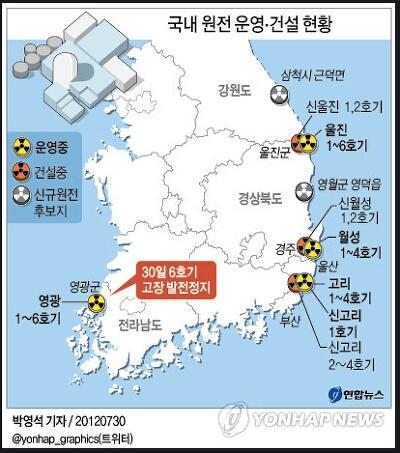 왜 원전은 동해안에만 지음? 수도권이 제일 많이 쓰면서 | 인스티즈