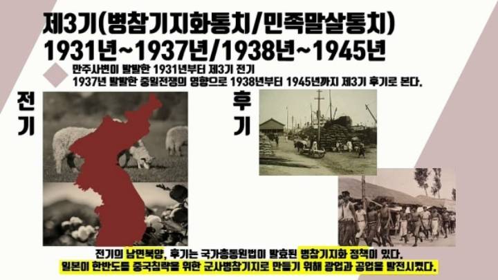 일본에게 36년간 수탈당한 역사 정리 | 인스티즈