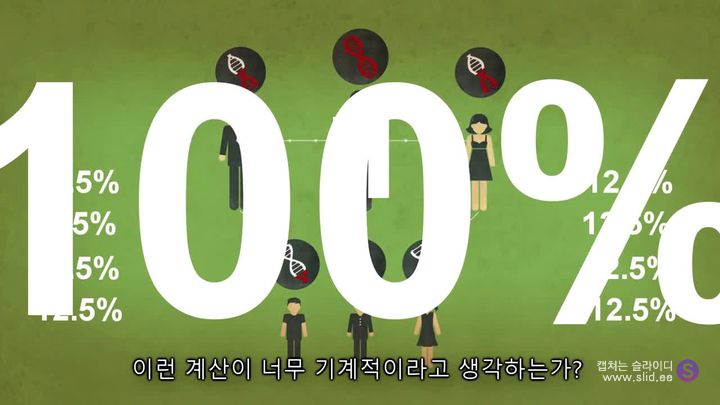 인류에게 게이가 꼭 필요할 수도 있는 이유.jpg | 인스티즈