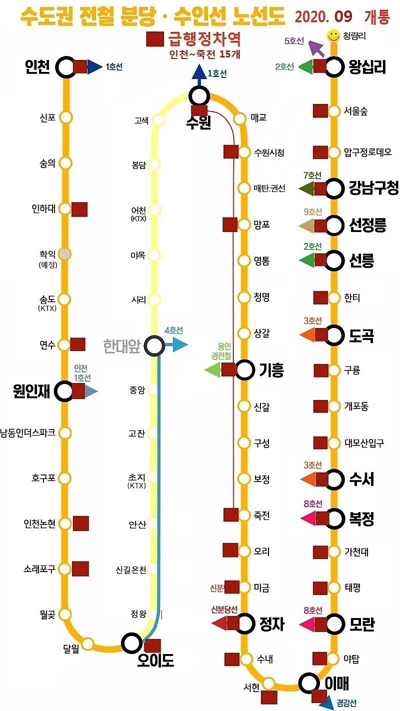 20년 9월 수인-분당선 직결 후 명칭 '수인분당선' 으로 변경 예정 | 인스티즈