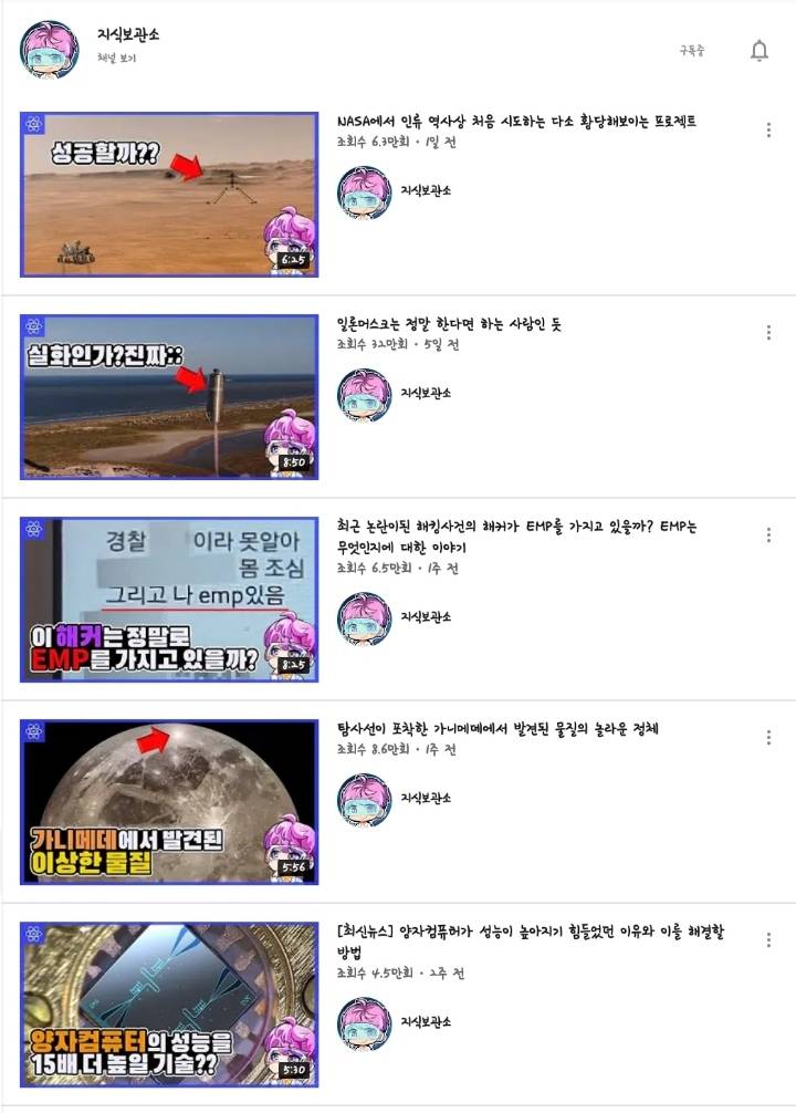 Vol.2 내가 구독하고 보는 유튜브 (미스터리, 시사, 기타, 조폭) | 인스티즈