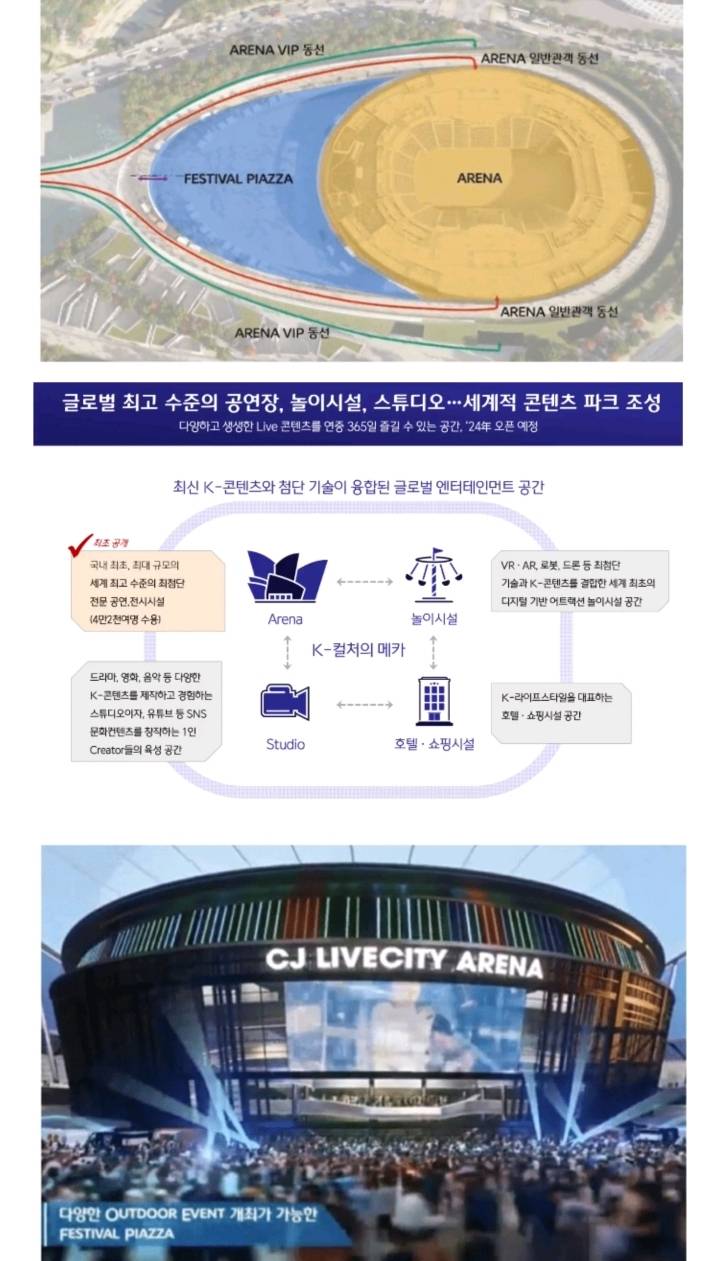 오늘 발표된 최대 42000명 수용가능한 일산 CJ 아레나 K팝 공연장.jpg | 인스티즈
