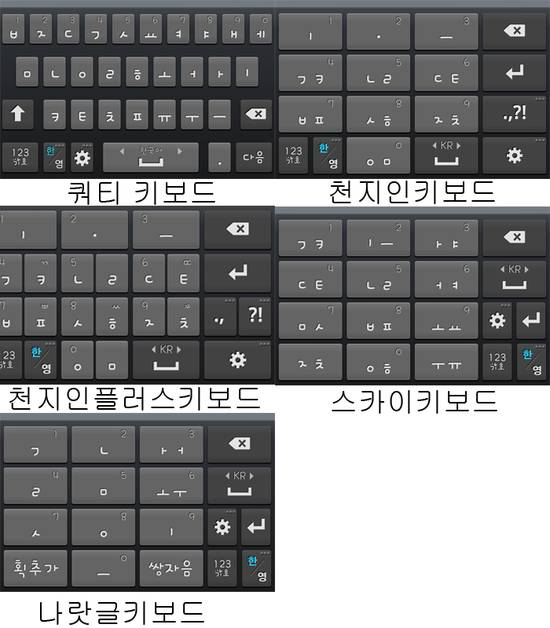 스마트폰 키보드입력방식 甲은? .JPG | 인스티즈