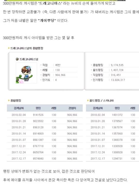 메이플 코디 참사 | 인스티즈