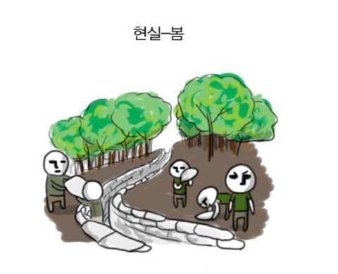 군대 의 현실 | 인스티즈