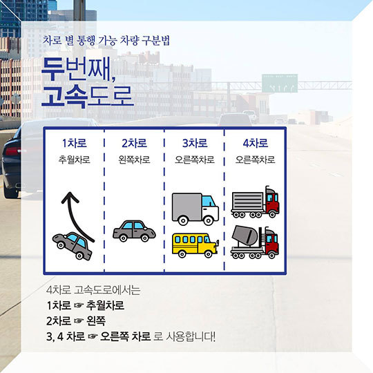 많은 사람들이 그냥 운전자 재량이라고 생각하는 운전 상식 | 인스티즈