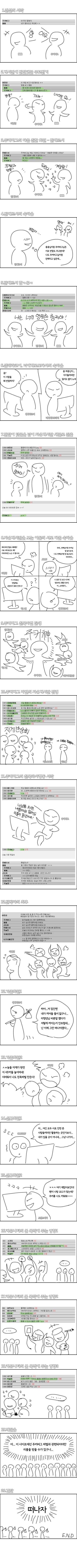 어느 온라인 커뮤니티가 망한 이유.jpg | 인스티즈