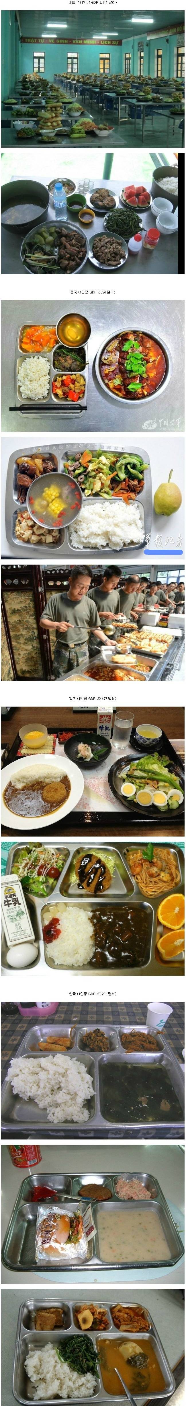 한국 중국 일본 베트남 군대 식단 | 인스티즈