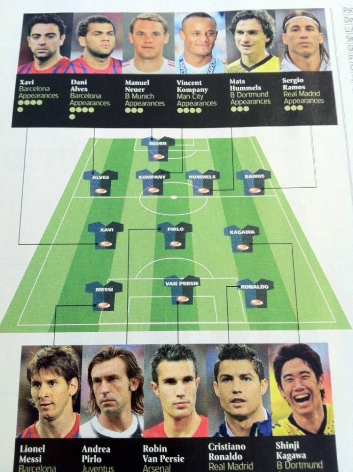 만약 대한민국 국적 선수 였으면 차박손급으로 평가 받았다vs아니다 | 인스티즈