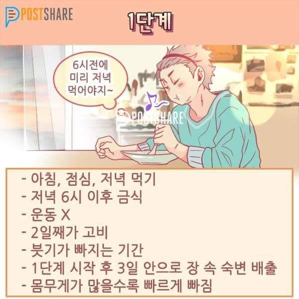 외국에서 난리났다는 3주 다이어트.jpg (난리안남) | 인스티즈