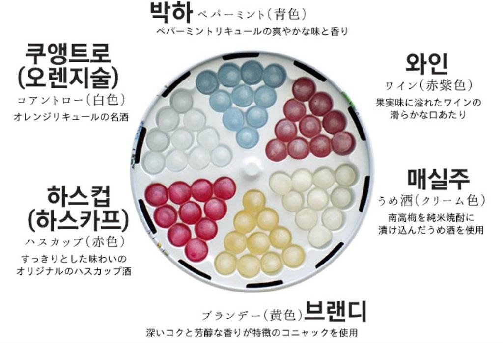 술이 들어있다는 일본 사탕.jpg | 인스티즈