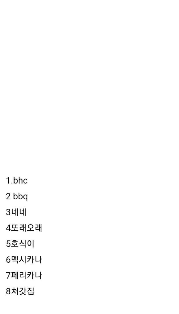 후라이드 치킨 사진만보고 브랜드 맞혀보기.JPG | 인스티즈