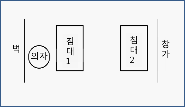 연예인들이 실제 겪은 무서운 이야기 2탄 | 인스티즈