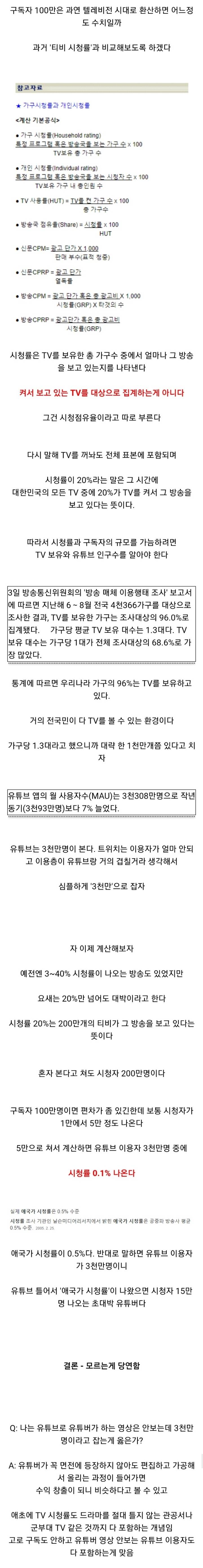 구독자 100만인데 모르는 사람이 너무 많은게 의아했던 네티즌.jpg | 인스티즈