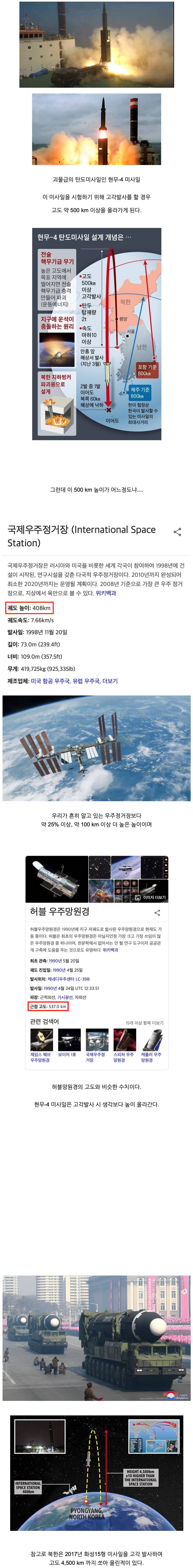 현무-4 미사일에 대한 재미있는 사실 | 인스티즈