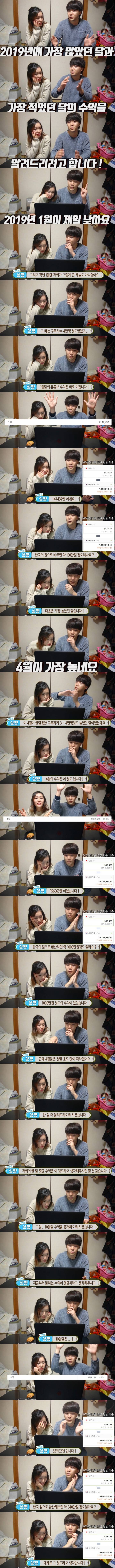 구독자 17만 유튜버의 한 달 수익 ㄷㄷㄷ.jpg | 인스티즈