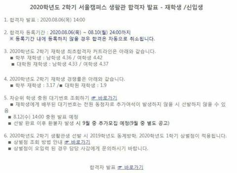 사이버강의 학점 인플레로 일어난 상황(feat. 중앙대) | 인스티즈