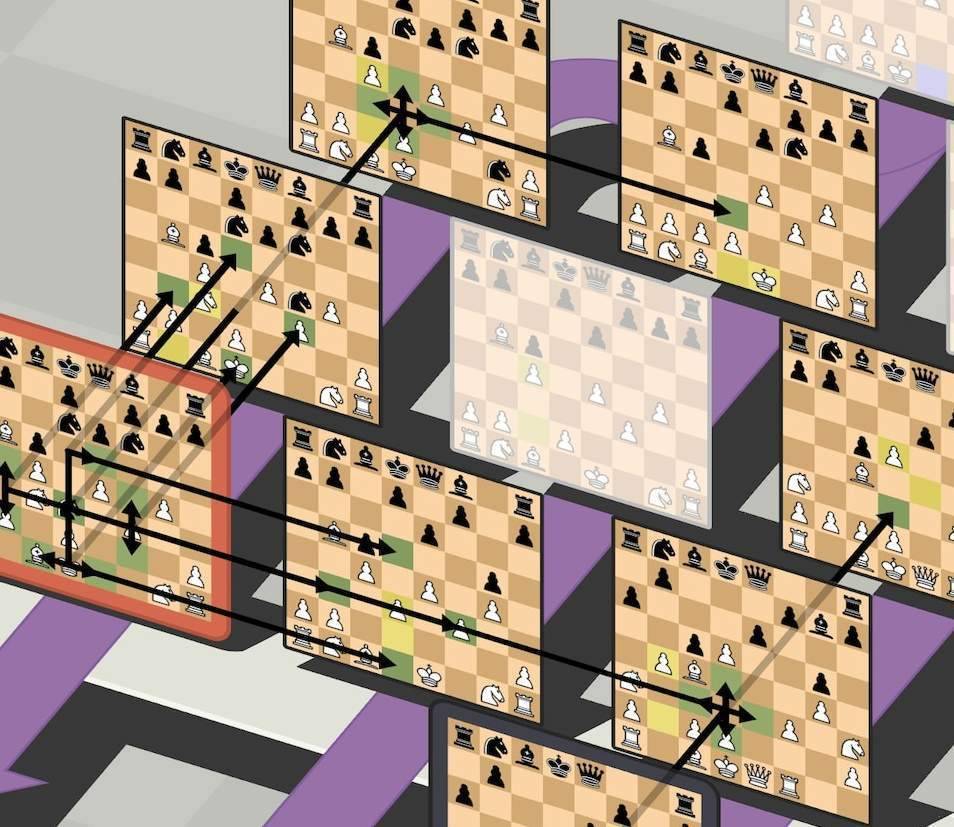 현재에서 체스를 하는 내가 과거에서 체스를 하면서 미래로 가서 체스를 하는 체스게임 | 인스티즈
