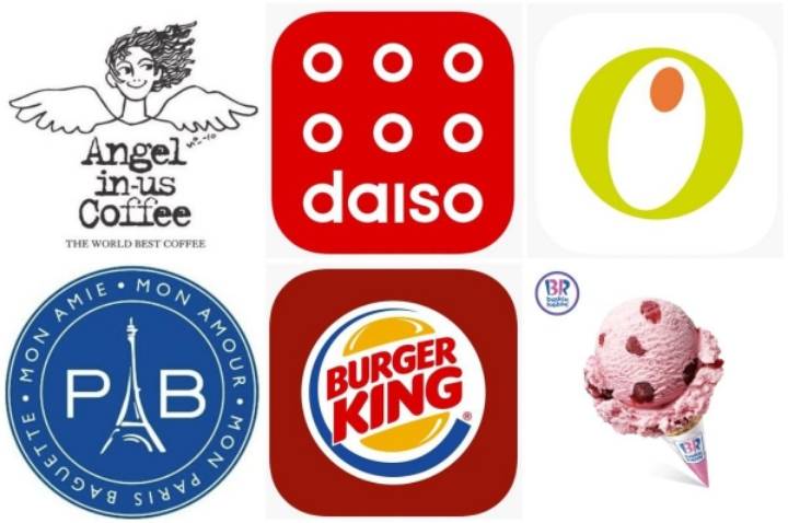 집 앞 1분거리에 이 가게들이 생긴다면, 어느그룹을 택하시겠습니까.jpg | 인스티즈