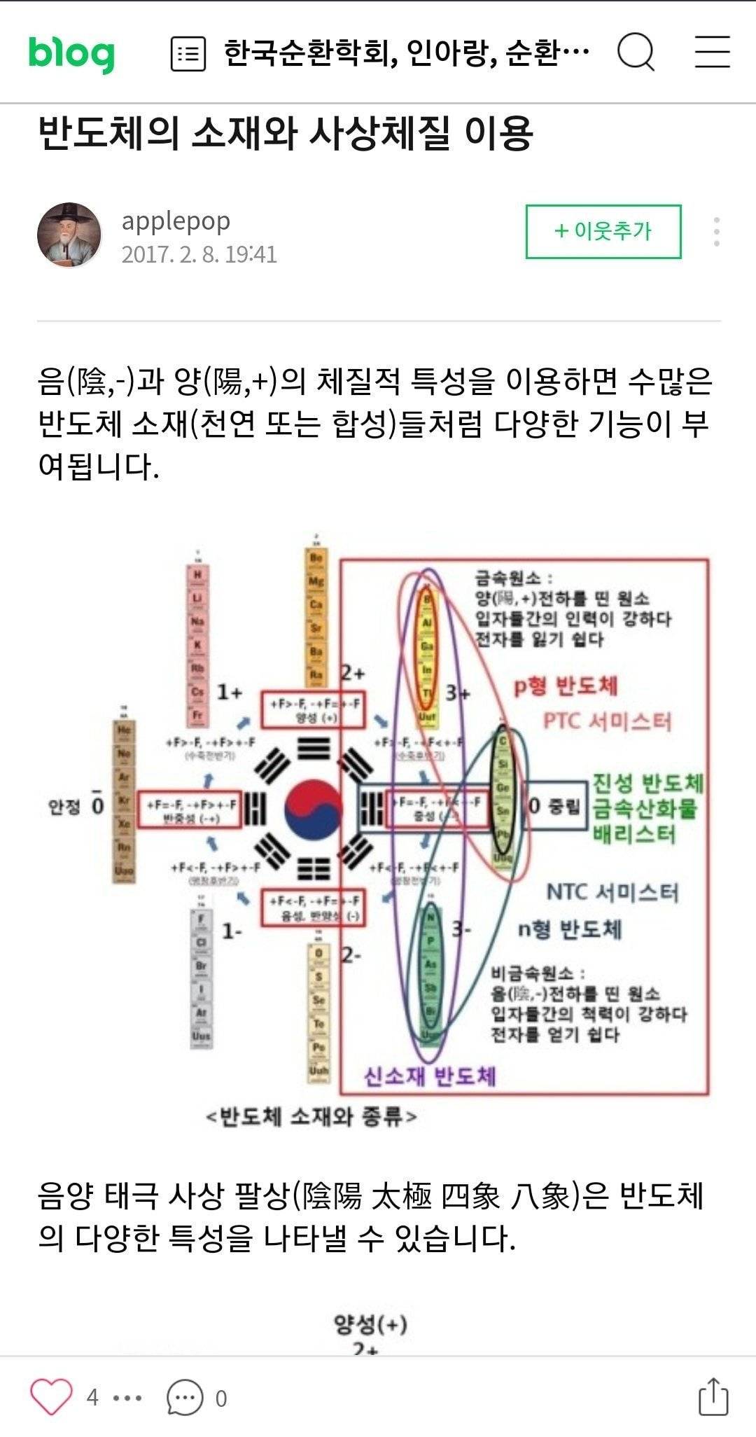 이과가 보면 죽는짤 | 인스티즈