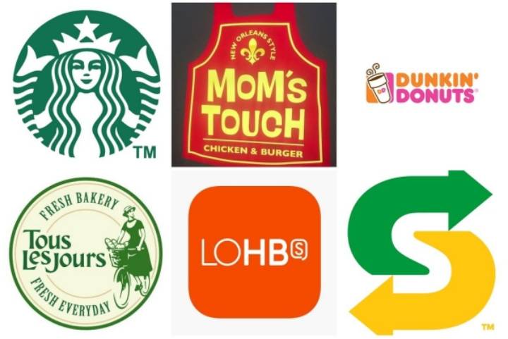 집 앞 1분거리에 이 가게들이 생긴다면, 어느그룹을 택하시겠습니까.jpg | 인스티즈