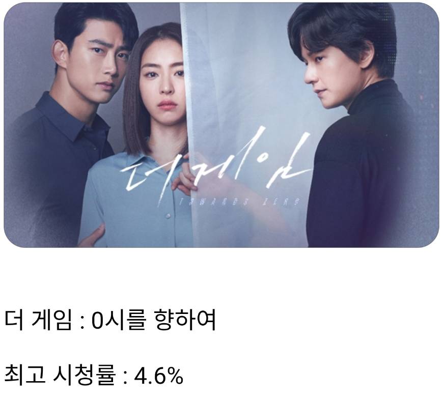 올해 연기대상하기 힘들듯 한 MBC 현 드라마 상황 .jpg | 인스티즈