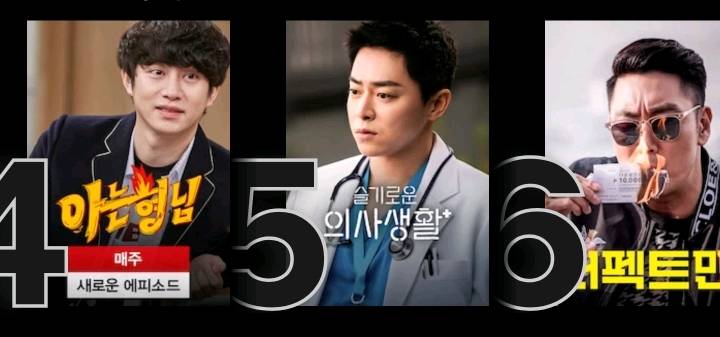 현재 국내 넷플릭스 인기 순위 TOP 9 | 인스티즈