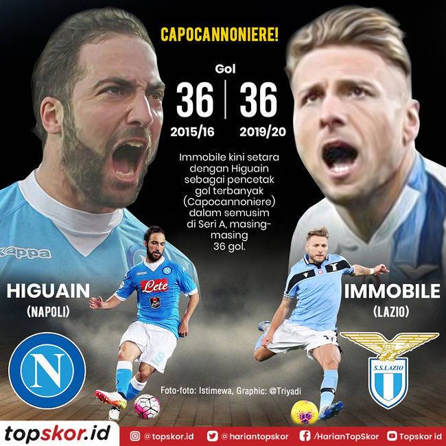 1516 이과인 vs 1920 임모빌레 jpg | 인스티즈