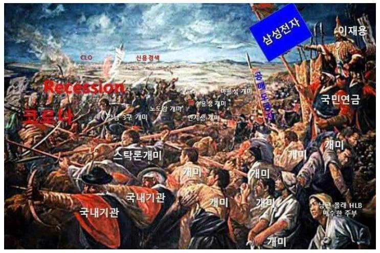 2020년 요약 | 인스티즈