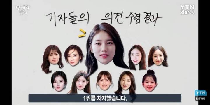 ytn 기자들이 뽑은 실물 갑 연예인 | 인스티즈